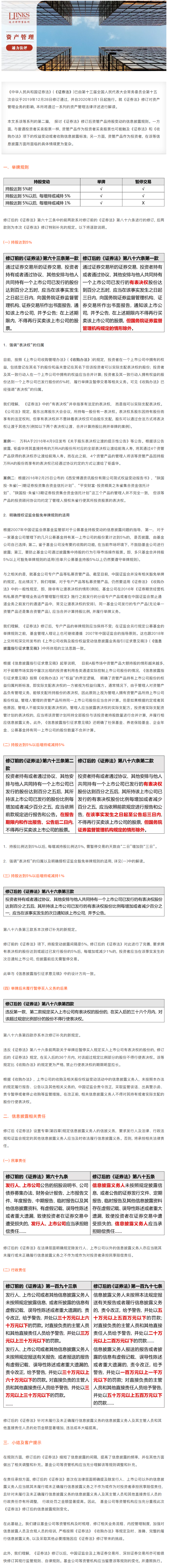 《证券法》修订解读（二）——持股变动的信息披露规则.png